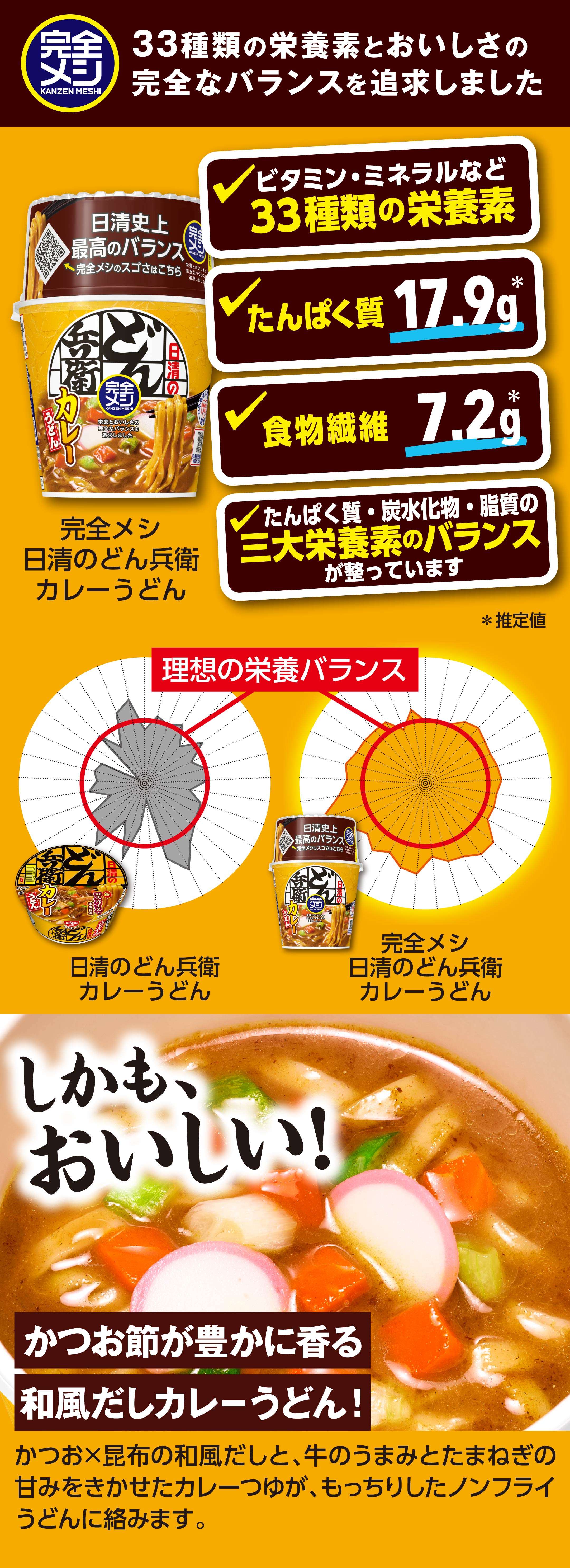 完全メシ　日清のどん兵衛カレーうどん