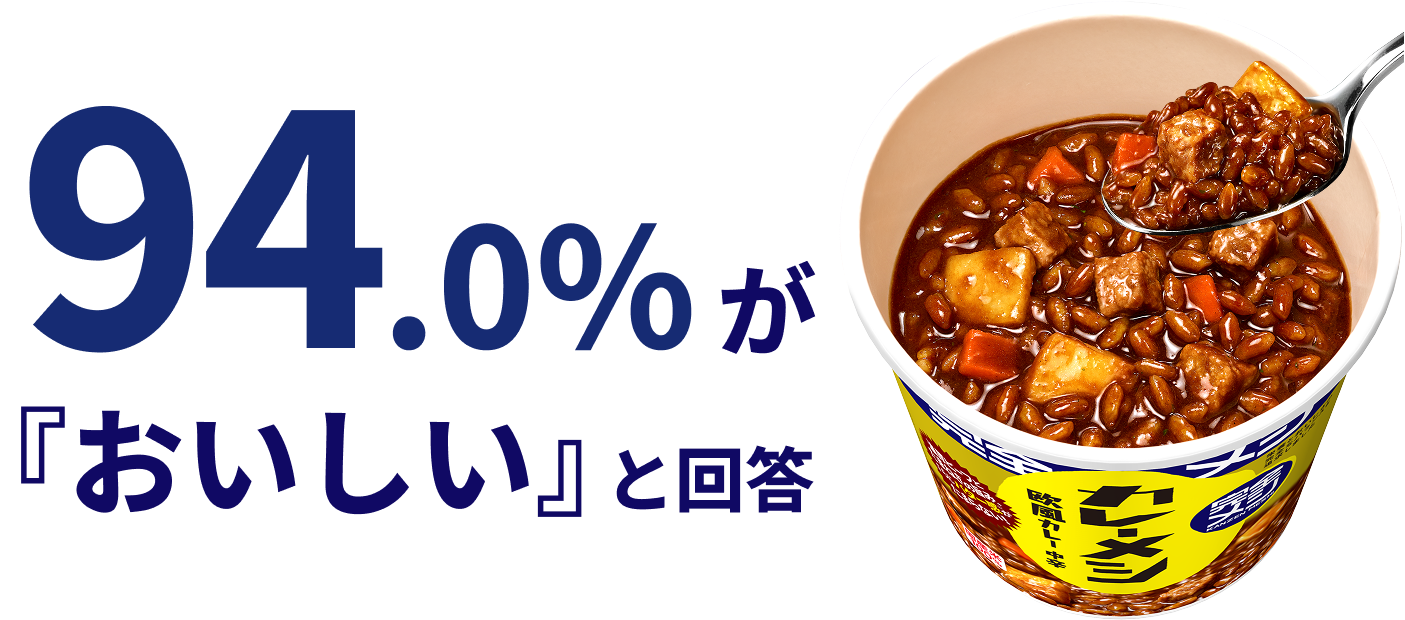 94.0%が『おいしい』と回答